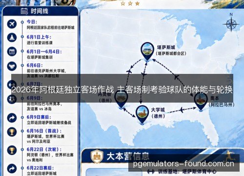 2026年阿根廷独立客场作战 主客场制考验球队的体能与轮换 2026年阿根廷独立客场作战 主客场制考验球队的体能与轮换